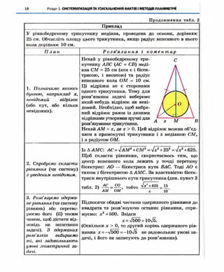 Geometriya 10-klas-nelin-2010