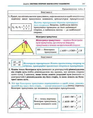 Geometriya 10-klas-nelin-2010