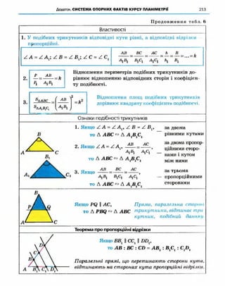 Geometriya 10-klas-nelin-2010