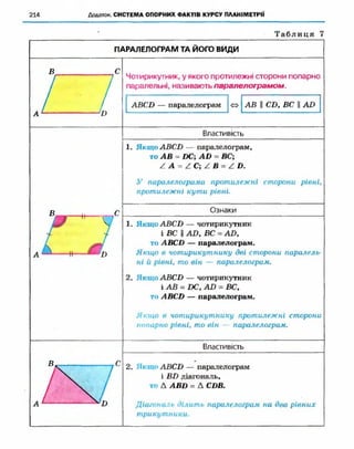 Geometriya 10-klas-nelin-2010