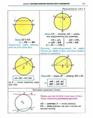 Geometriya 10-klas-nelin-2010