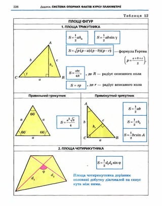 Geometriya 10-klas-nelin-2010