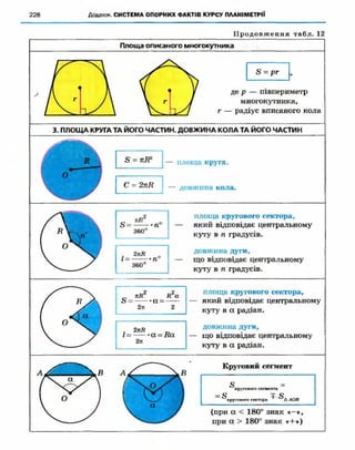 Geometriya 10-klas-nelin-2010
