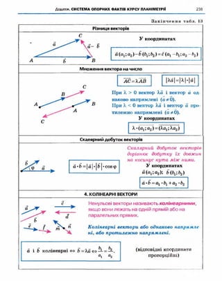Geometriya 10-klas-nelin-2010