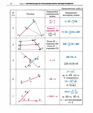 Geometriya 10-klas-nelin-2010