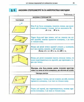Geometriya 10-klas-nelin-2010