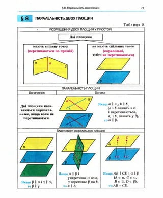 Geometriya 10-klas-nelin-2010