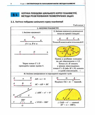 Geometriya 10-klas-nelin-2010
