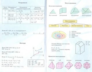 Geometriya 11-klas-bevz-2011