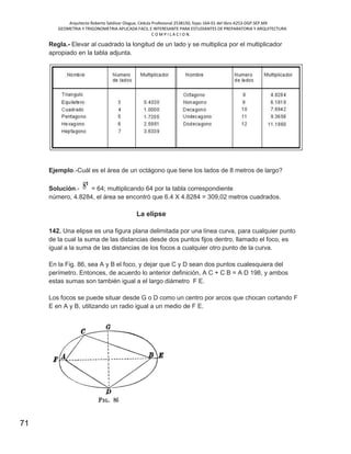 Arquitecto Roberto Saldivar Olague, Cédula Profesional 2538150, fojas-164-01 del libro A253-DGP.SEP.MX
GEOMETRIA Y TRIGONOMETRIA APLICADA FACIL E INTERESANTE PARA ESTUDIANTES DE PREPARATORIA Y ARQUITECTURA
C O M P I L A C I O N.
71
Regla.- Elevar al cuadrado la longitud de un lado y se multiplica por el multiplicador
apropiado en la tabla adjunta.
Ejemplo.-Cuál es el área de un octágono que tiene los lados de 8 metros de largo?
Solución.- = 64; multiplicando 64 por la tabla correspondiente
número, 4.8284, el área se encontró que 6.4 X 4.8284 = 309,02 metros cuadrados.
La elipse
142. Una elipse es una figura plana delimitada por una línea curva, para cualquier punto
de la cual la suma de las distancias desde dos puntos fijos dentro, llamado el foco, es
igual a la suma de las distancias de los focos a cualquier otro punto de la curva.
En la Fig. 86, sea A y B el foco, y dejar que C y D sean dos puntos cualesquiera del
perímetro. Entonces, de acuerdo lo anterior definición, A C + C B = A D 198, y ambos
estas sumas son también igual a el largo diámetro F E.
Los focos se puede situar desde G o D como un centro por arcos que chocan cortando F
E en A y B, utilizando un radio igual a un medio de F E.
 
