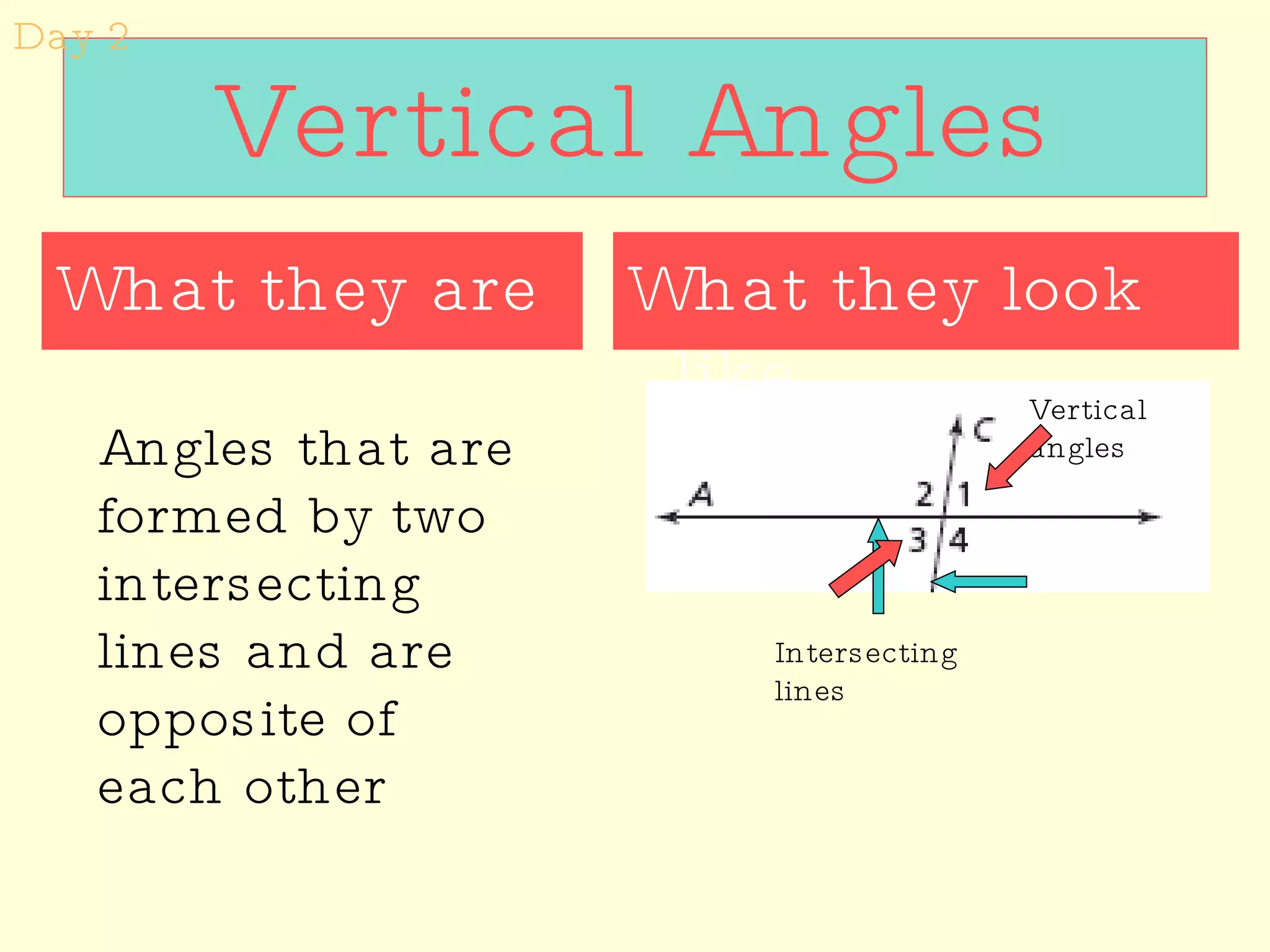 Vertical Angles What they look like What they are Angles that are formed by two intersecting lines and are opposite of each other Intersecting lines Vertical angles Day 2 