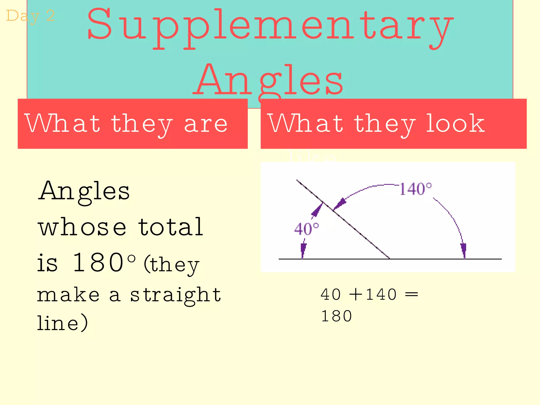 Supplementary Angles What they look like What they are Angles whose total is 180 o  (they make a straight line) 40 + 140 = 180 Day 2 