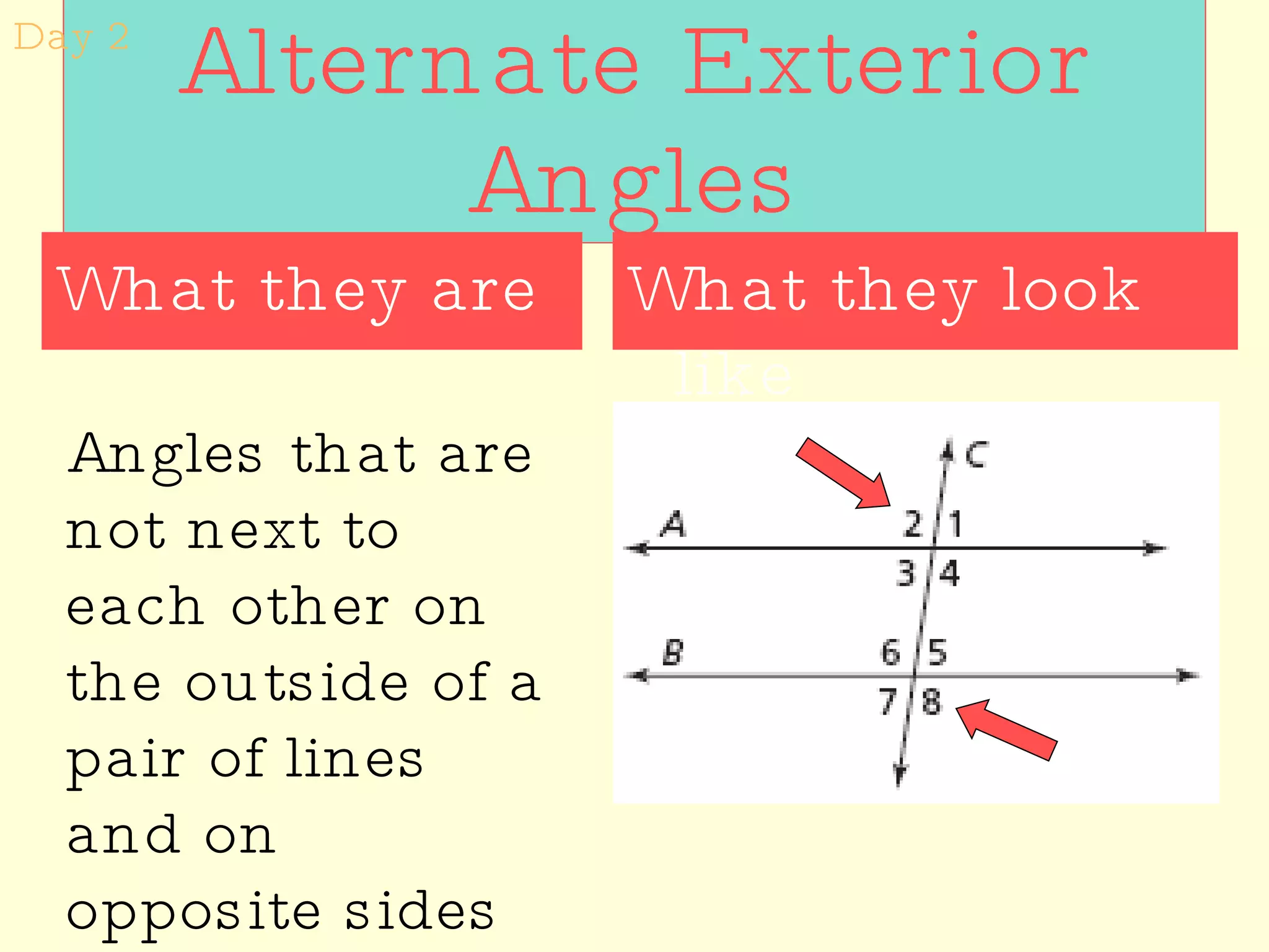 Alternate Exterior Angles What they look like What they are Angles that are not next to each other on the outside of a pair of lines and on opposite sides of a transversal Day 2 