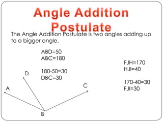 Angle Addition PostulateThe Angle Addition Postulate is two angles adding up to a bigger angle.ABD=50ABC=180180-50=30DBC=30FJH=170HJI=40170-40=30FJI=30DCAB