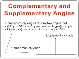 Complementary and Supplementary AnglesComplementary Angles are any two angles that add up to 90ᵒ and Supplementary Angles(example of linear pair) are any two that add up to 180ᵒ .Supplementary AngleComplementary Angle