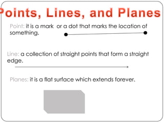 Points, Lines, and PlanesPoint: it is a mark  or a dot that marks the location of something.Line: a collection of straight points that form a straight edge.Planes: it is a flat surface which extends forever.  