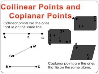 Collinear Points andCoplanar PointsCACollinear points are the ones that lie on the same line. BGEABCFHDPMOGCoplanar points are the ones that lie on the same plane.RS