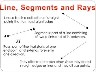 Line, Segments and RaysLine: a line is a collection of straight points that form a straight edgeBSegments: part of a line consisting of two points and all in-between.AABRays: part of line that starts at one end point and extends forever in one direction. They all relate to each other since they are all straight edges or linesand they all use points.