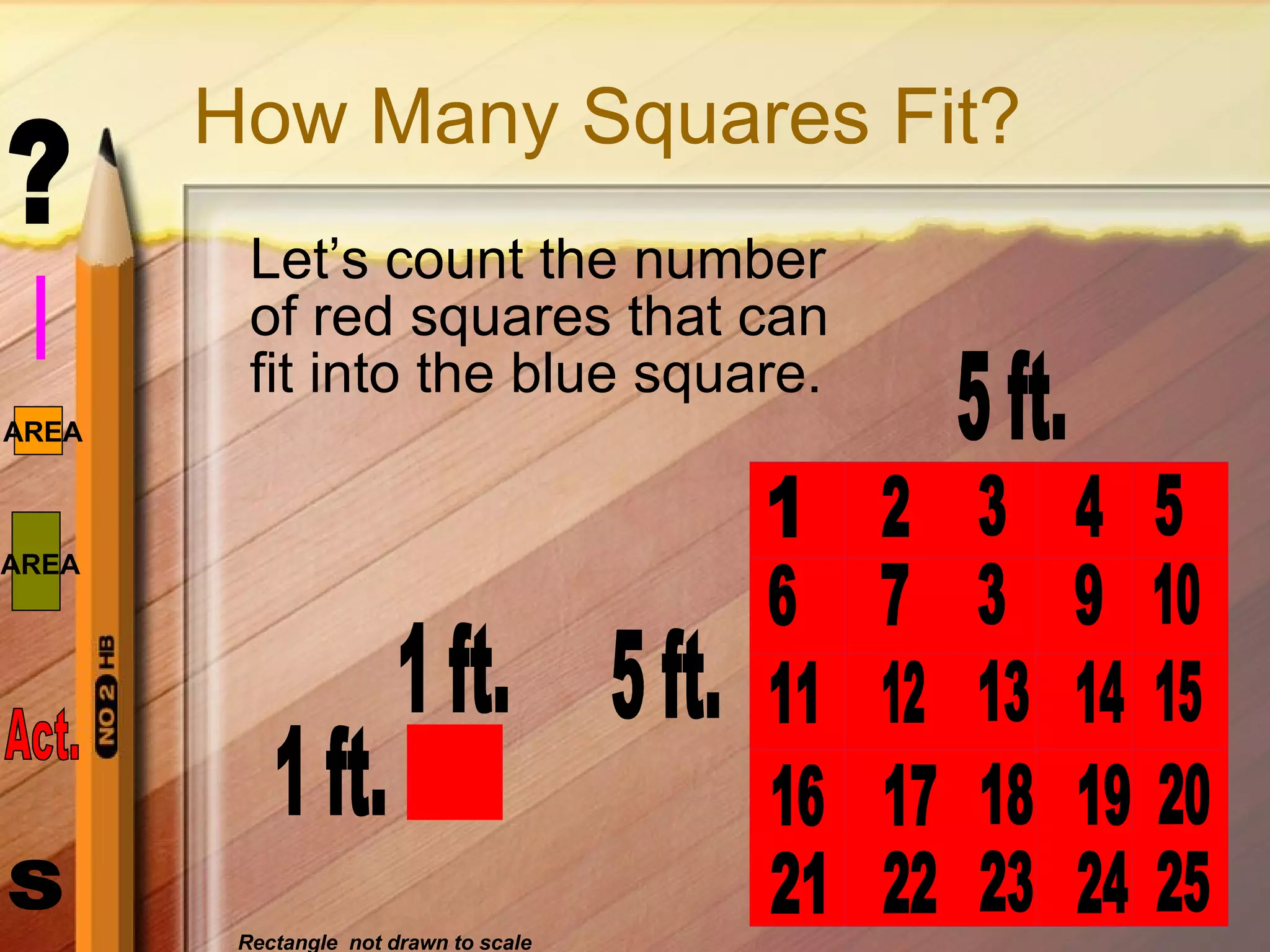 How Many Squares Fit? 1 ft. 1 ft. 5 ft. 5 ft. Let’s count the number of red squares that can fit into the blue square. Rectangle  not drawn to scale 1 2 3 4 5 6 7 3 9 10 11 12 13 14 15 16 17 18 19 20 21 22 23 24 25 