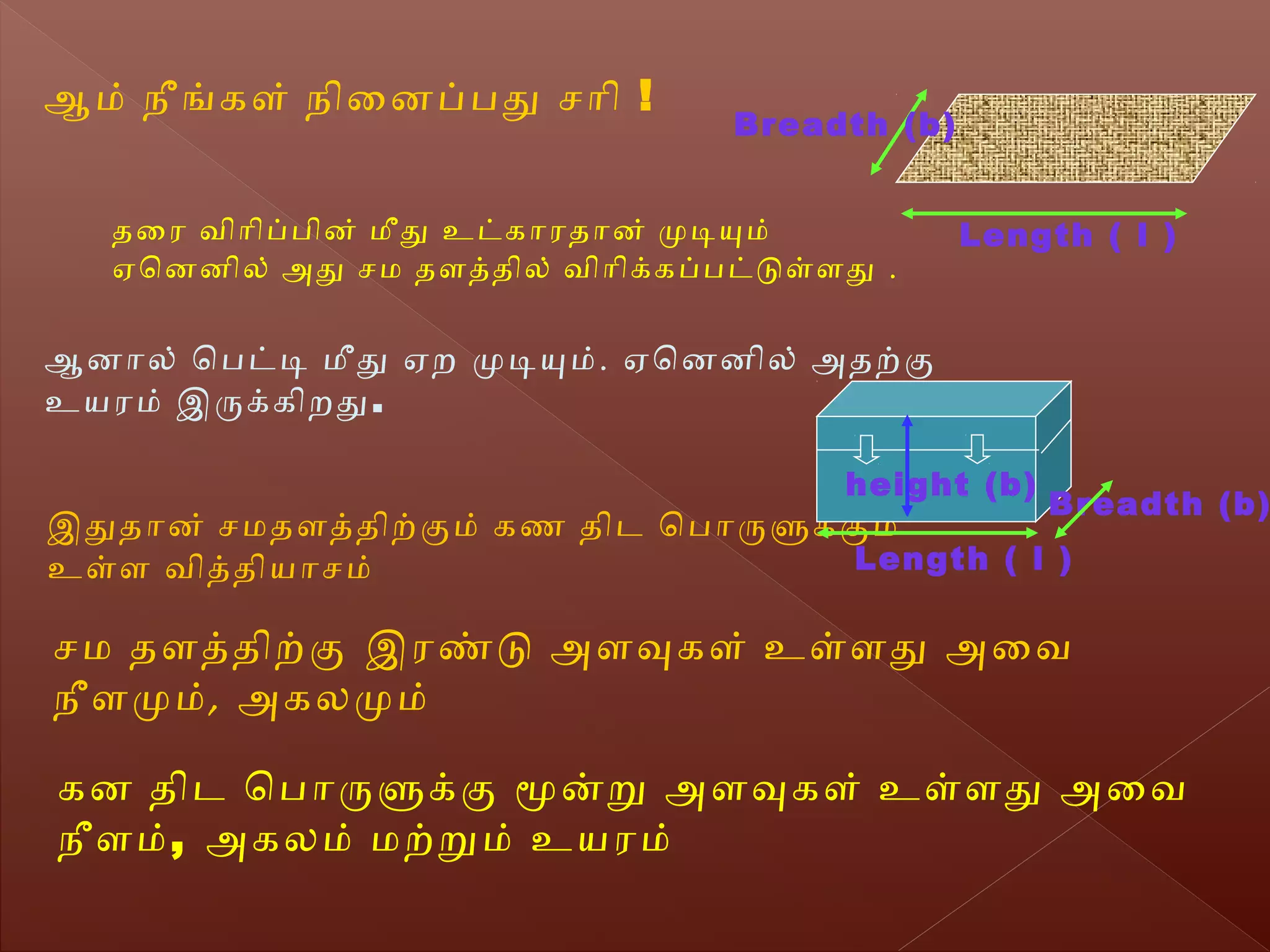 Geometry in Tamil language