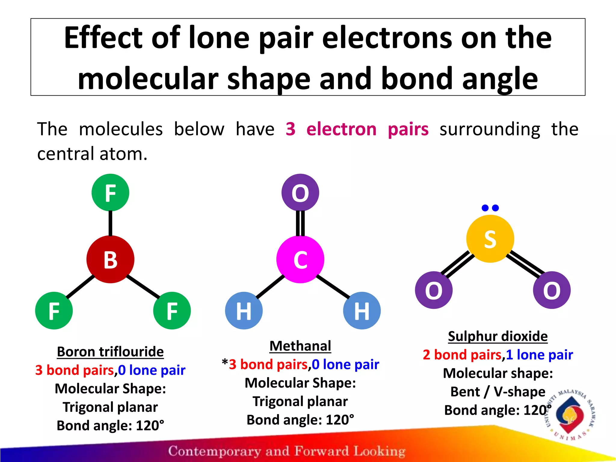 Molecular Shape of Covalent Compound | PPTX