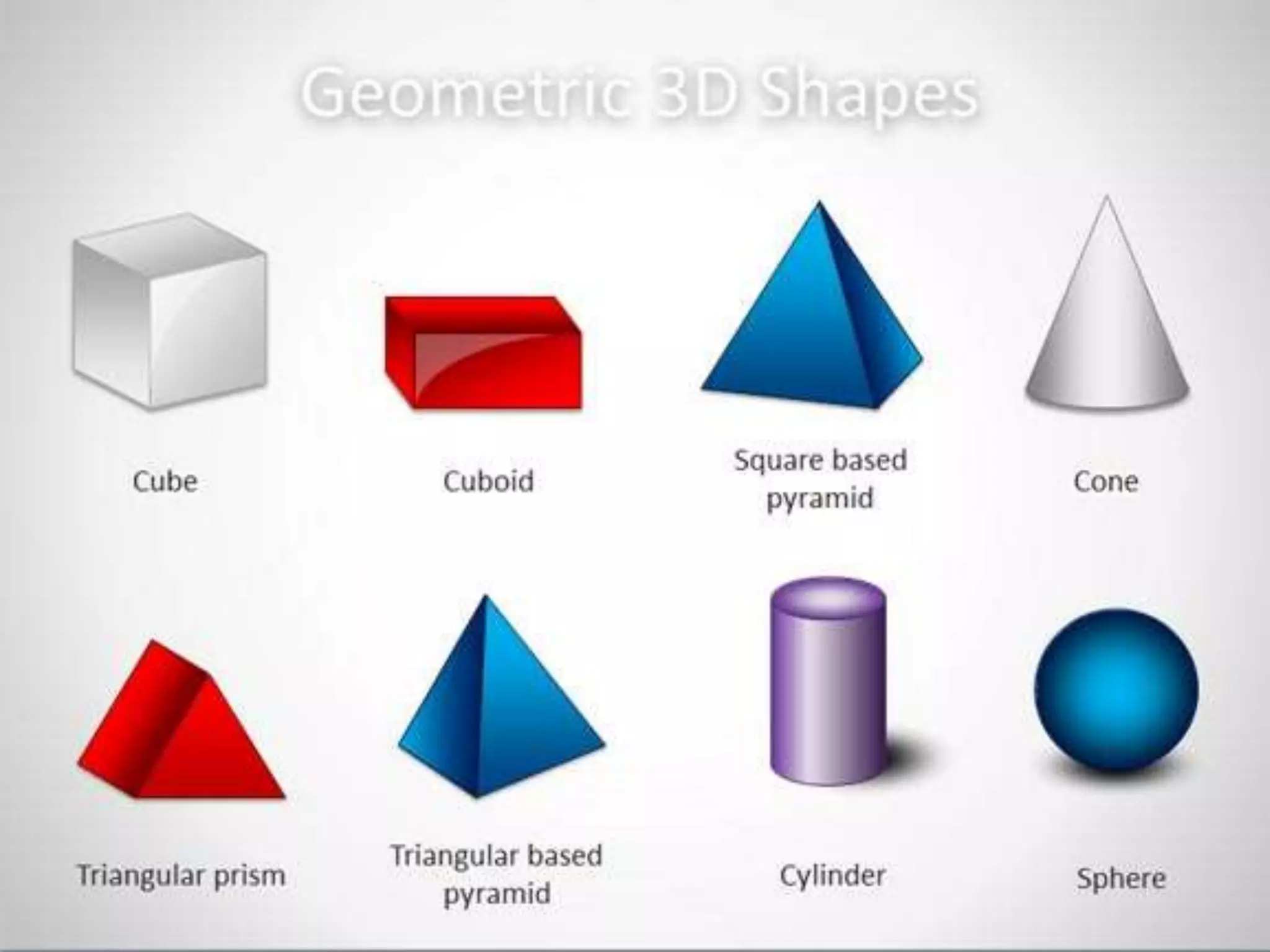 Geometry | PPT