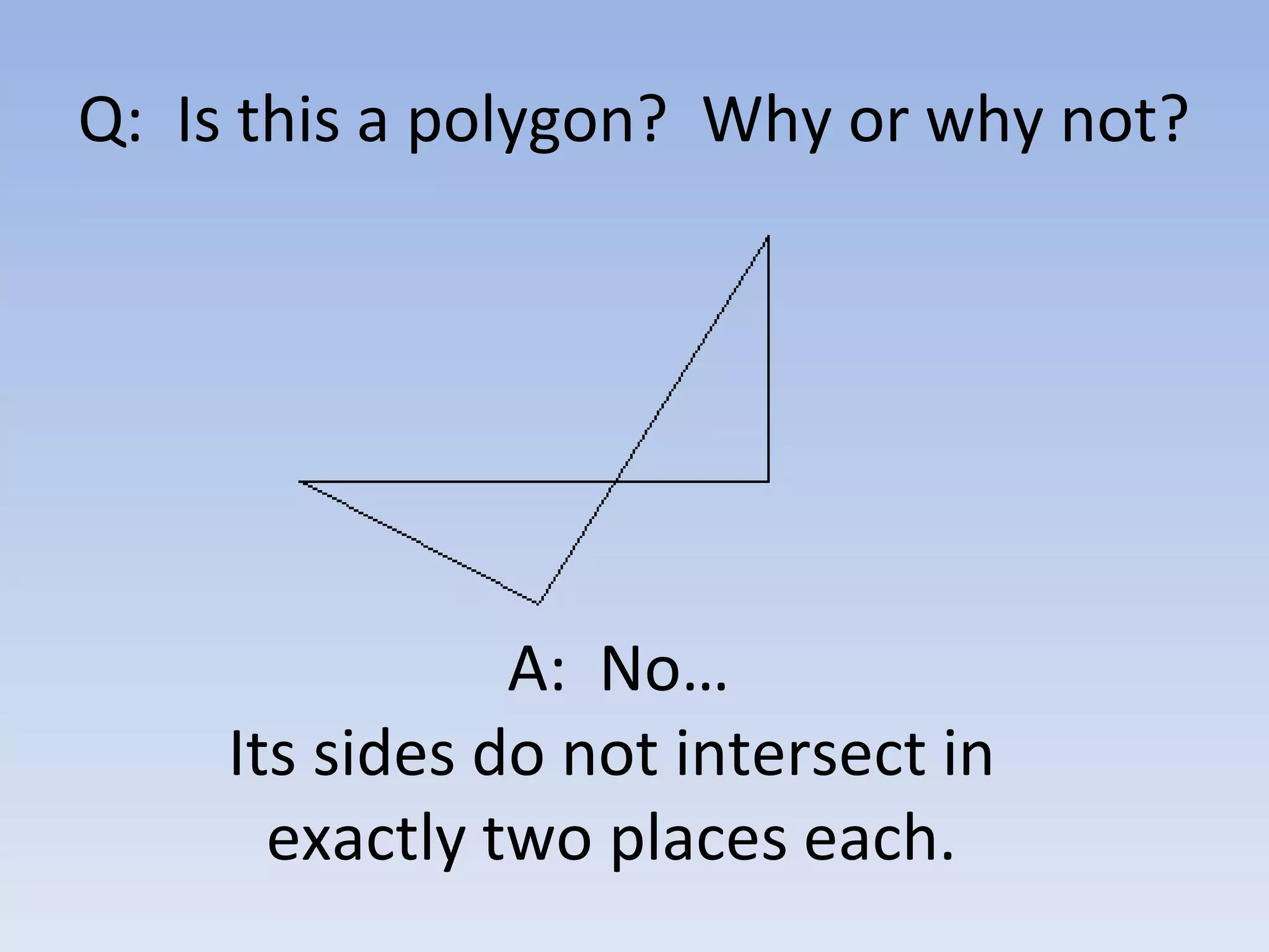 Q: Is this a polygon? Why or why not?
A: No…
Its sides do not intersect in
exactly two places each.
 
