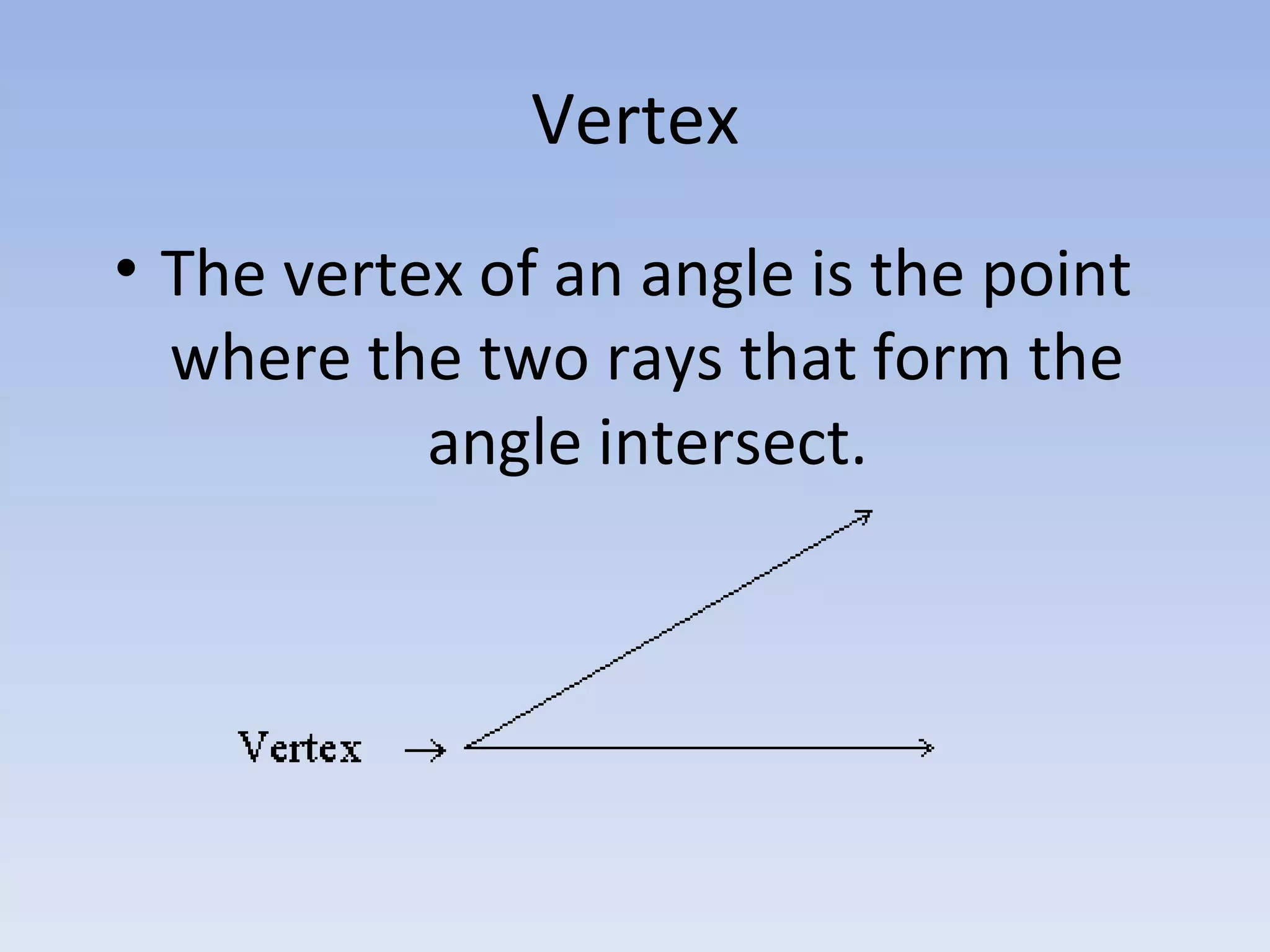 Vertex
• The vertex of an angle is the point
where the two rays that form the
angle intersect.
 