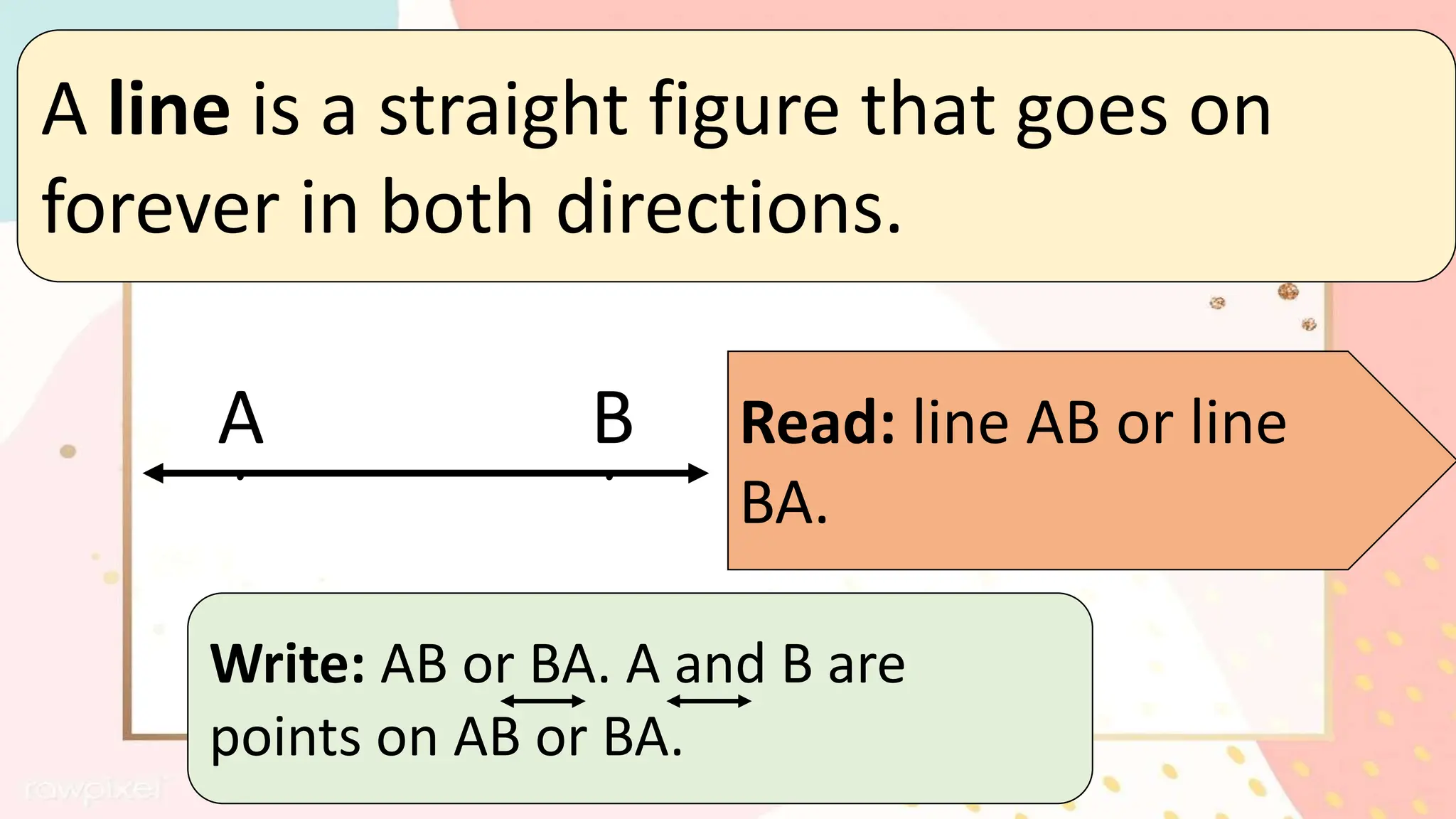Line B In Math geometry.pptx