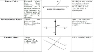 Basic Geometry Functions Mathematics - GEOMETRY and its basic concepts.pptx