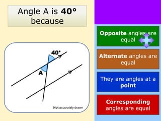 Angle A is 40°
  because
                               Opposite angles are
                                     equal

        40°
                               Alternate angles are
                                      equal
    A
                               They are angles at a
                                      point


                                 Corresponding
        Not accurately drawn     angles are equal
 