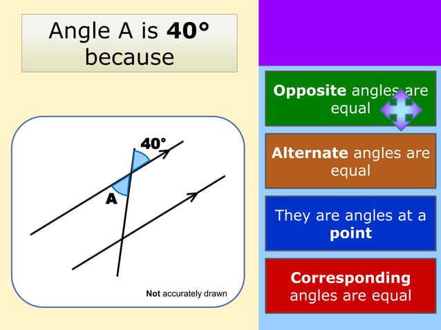 Geometry -angles_-_parallel_lines_and_angle_facts_quiz | PPTX ...