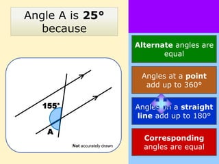 Angle A is 25°
  because
                                 Alternate angles are
                                        equal


                                  Angles at a point
                                   add up to 360°

   155°                          Angles on a straight
                                 line add up to 180°

    A
                                   Corresponding
          Not accurately drawn     angles are equal
 