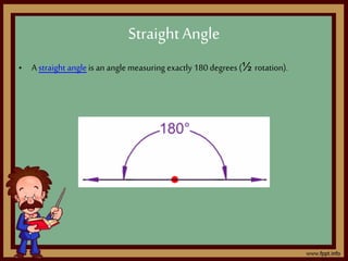 • A straight angle is an angle measuring exactly 180 degrees (½ rotation).
StraightAngle
 