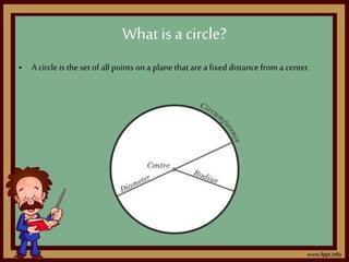What is acircle?
• A circleis the set of all points on a plane that are a fixed distance from a center.
 