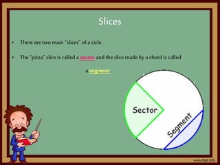 • There aretwo main “slices” of a cicle.
• The“pizza” slice is called a sector and the slice made bya chordis called
a segment.
Slices
 