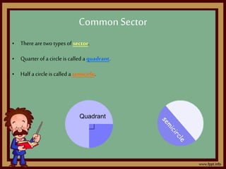 • There aretwo types of sector.
• Quarter of a circle is called a quadrant.
• Half a circle is called a semicirle.
CommonSector
Quadrant
 