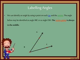 • Wecan identify an angle by using a point oneach ray and the vertex.The angle
belowmay be identified as angle ABC oras angle CBA. Thevertexpoint is always
in themiddle.
A
C
B
LabellingAngles
 