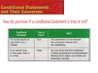How do you know if a conditional statement is true or not?
 