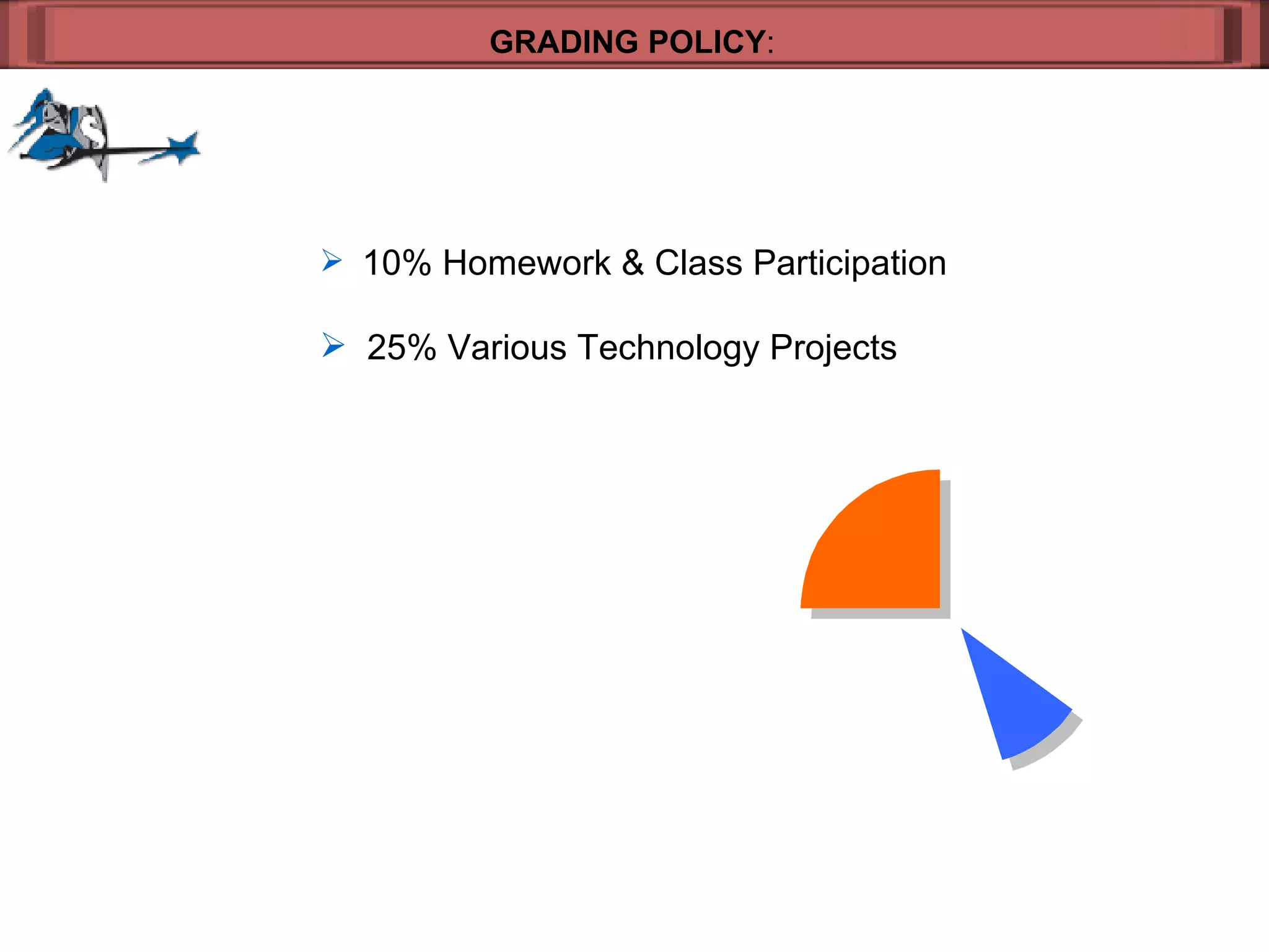 GRADING POLICY : 10% Homework & Class Participation 25% Various Technology Projects 