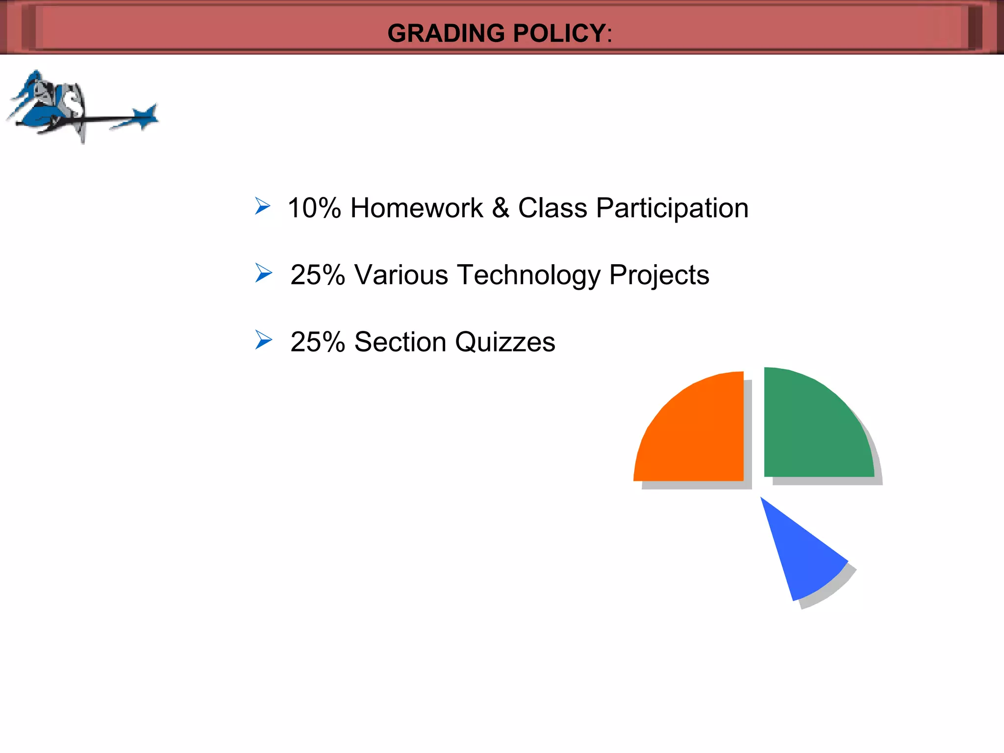 GRADING POLICY : 10% Homework & Class Participation 25% Various Technology Projects 25% Section Quizzes 