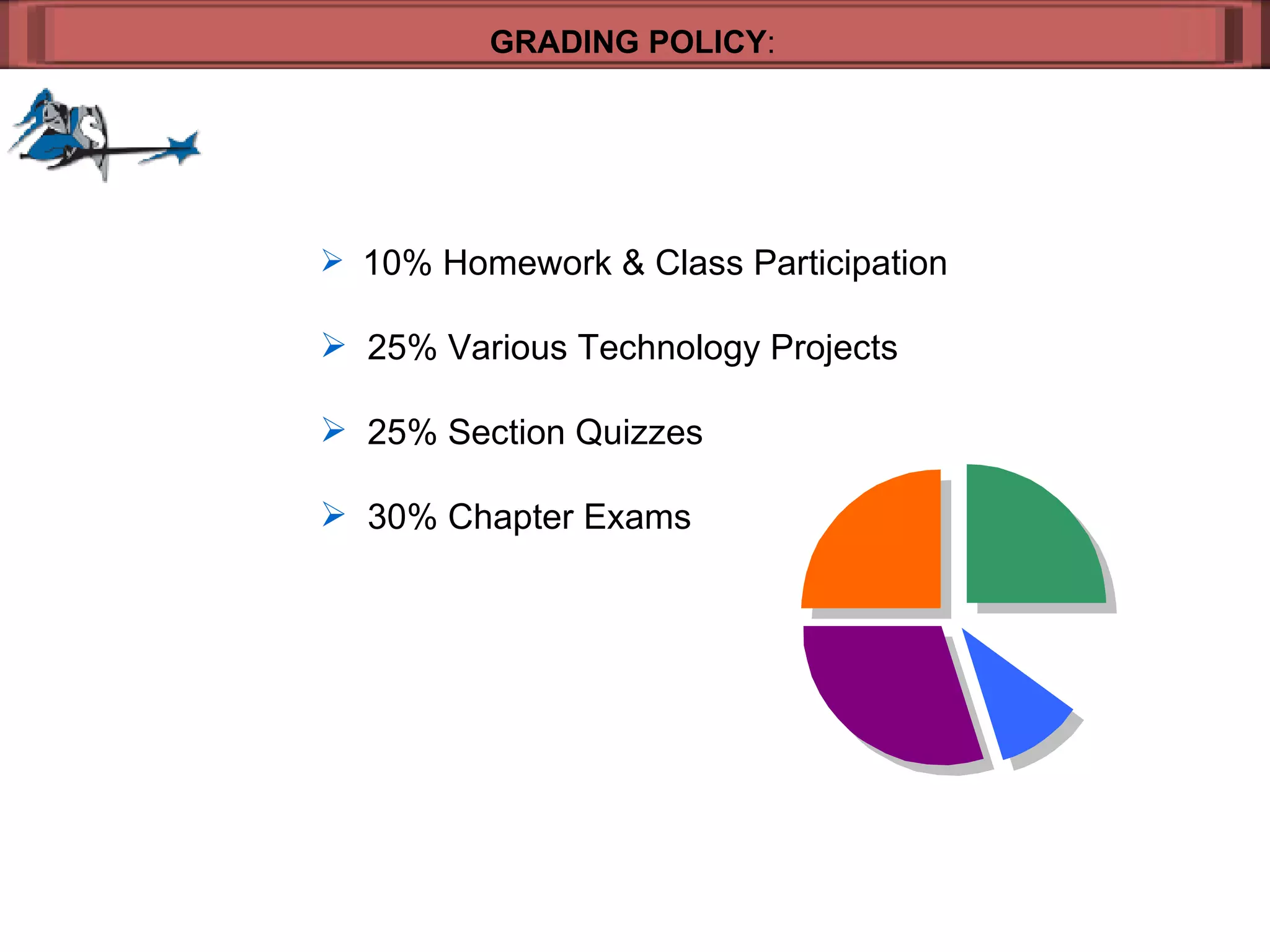 GRADING POLICY : 10% Homework & Class Participation 25% Various Technology Projects 25% Section Quizzes 30% Chapter Exams 