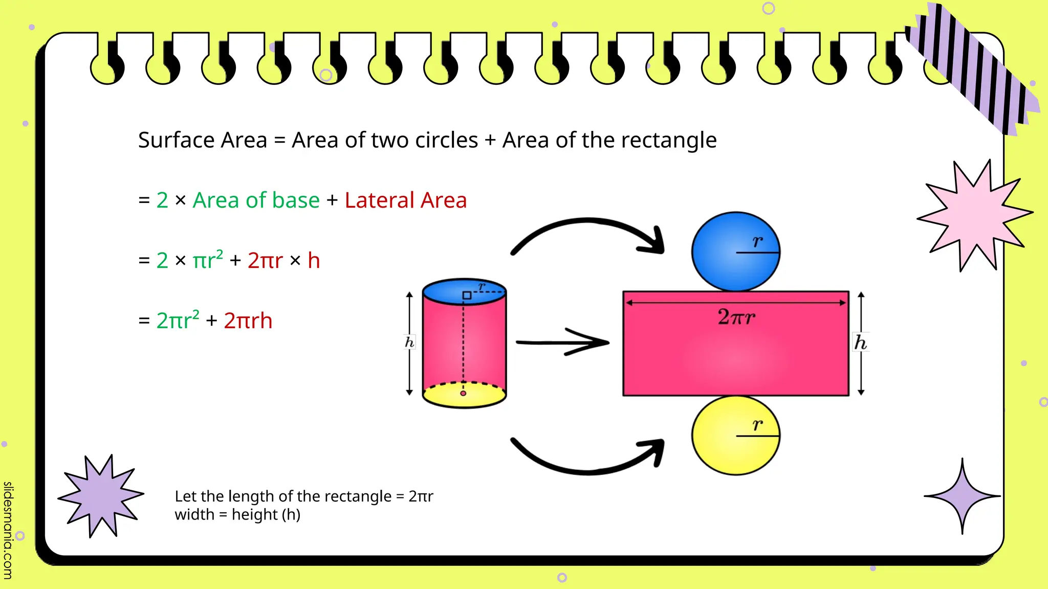 GEOMETRY-CYLINDER-powerpoint presentation | PPTX