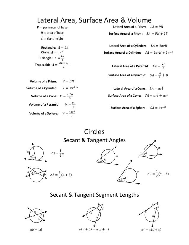 formulas sheet for geometry
