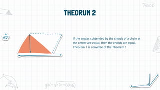Geometry Module 9 Geometry - Mathematics - 9th Grade by Slidesgo.pptx