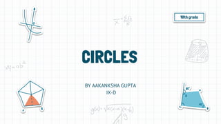 CIRCLES
BY AAKANKSHA GUPTA
IX-D
10th grade
 