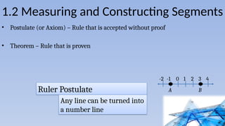 bcfse ewew/120455 Geometry 01 Basics of Geometry.pptx