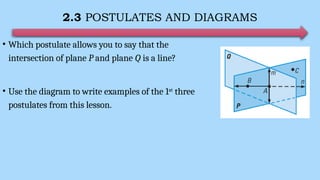 2.3 POSTULATES AND DIAGRAMS
• Which postulate allows you to say that the
intersection of plane P and plane Q is a line?
• Use the diagram to write examples of the 1st
three
postulates from this lesson.
 
