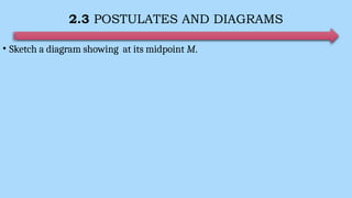 2.3 POSTULATES AND DIAGRAMS
• Sketch a diagram showing at its midpoint M.
 