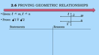 2.6 PROVING GEOMETRIC RELATIONSHIPS
• Given: ℓ  m, ℓ  n
• Prove: 1  2
Statements Reasons
m
n
ℓ 1
2
 
